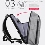 Premium Backpack Guru with USB Charging Port